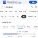 정탁정형외과의원 이미지