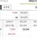 유진랜드 이미지