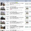 동주모터스 이미지