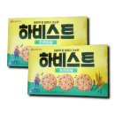 하비스트