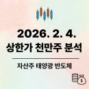 스타자동차(주)(스타자동차태양광) | 26.2.4. 상한가 천만주 분석 ( 22 + 29 종목)