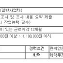 [남동구] 중증장애인 재택근무 행정보조인력 모집 이미지