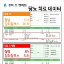경희우수한의원 이미지