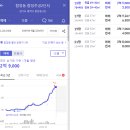 신평동1035 이미지