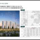 메르디앙 이미지