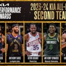 23-24시즌 All-NBA 팀 (퍼스트 & 세컨드 & 써드) 이미지
