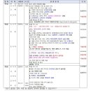 조*석 - 미추홀구 매소홀로514번길 6-26 | 조*석