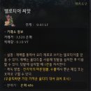 델로 이미지