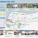 우화 도시재생 뉴딜사업 이미지