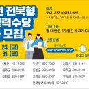 「2023년 전북형 청년활력수당 지원사업」 홍보 이미지