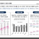 호반삼거리 이미지
