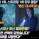 "'천원짜리변호사' 시청률 순위1위, 스트리밍 순위1위 모두 올킬!"“이제 K드라마는 세계적인 선택이 되었습니다!” 이미지