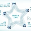 클라쎄오토 주식회사 이미지