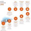 율하초등 앞 공원 이미지