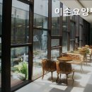 편안한요양병원 네이버블로그