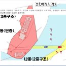 물가펜션민박 - 가평군 운악청계로491번길 172 | 물가펜션민박