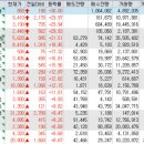 유라테크(3공장) 네이버블로그
