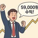 상장 | 명인제약 공모주 상장 후기: 균등 1주 매도 경험