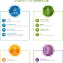 반월당역 서한포레스트 이미지