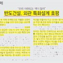 정평건설정보 네이버블로그