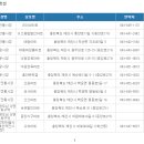 제천대림약초