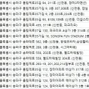 금문재한의원 이미지
