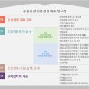 회계사무소화평 네이버블로그