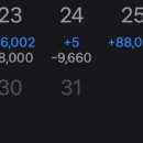 호텔야호(원) 이미지