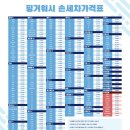 핑거워시 이미지