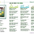 잘그린미술교습소