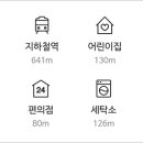 국제그린세탁소 이미지