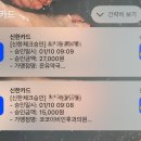 성지이비인후과의원 이미지