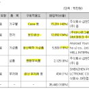 주식회사 코르트 이미지