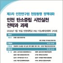 탄소중립전략연구원