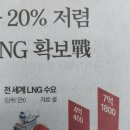 동백유통 이미지