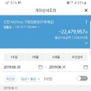 썬더커스텀 이미지