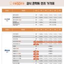으뜸50안경 경주중앙로점 이미지