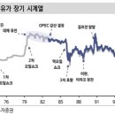신한종합상사 이미지