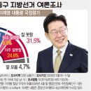 장수서창동-5 인천일보