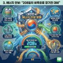 원대시장 이미지