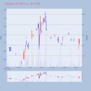 우성 팜 이미지