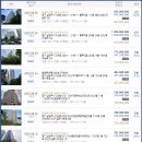 도농로34 이미지