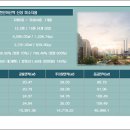 신성1호 이미지