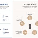 31140-9-20-1 이미지