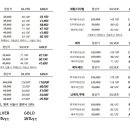 헤어더쿠 디자이너 모집 매출? 워라밸? 원하는 대로! 이미지