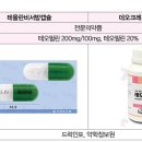 염증성 기도질환에 사용되는 '테오필린' 개·고양이에 어떤 약을 사용할까? 이미지