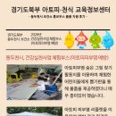 [경기북부 사업 보건소 대상 홍보부스] 동두천시보건소 물품지원 후기