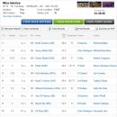 두바이PC 이미지