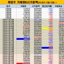 무지막지 이미지