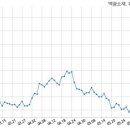백광기업(주) 이미지
